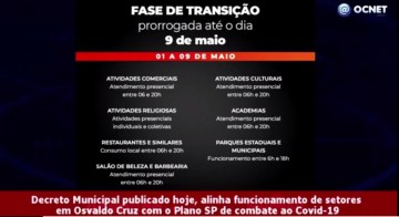VDEO: Prefeitura decreta como ser o funcionamento de setores na fase de transio do Plano So Paulo